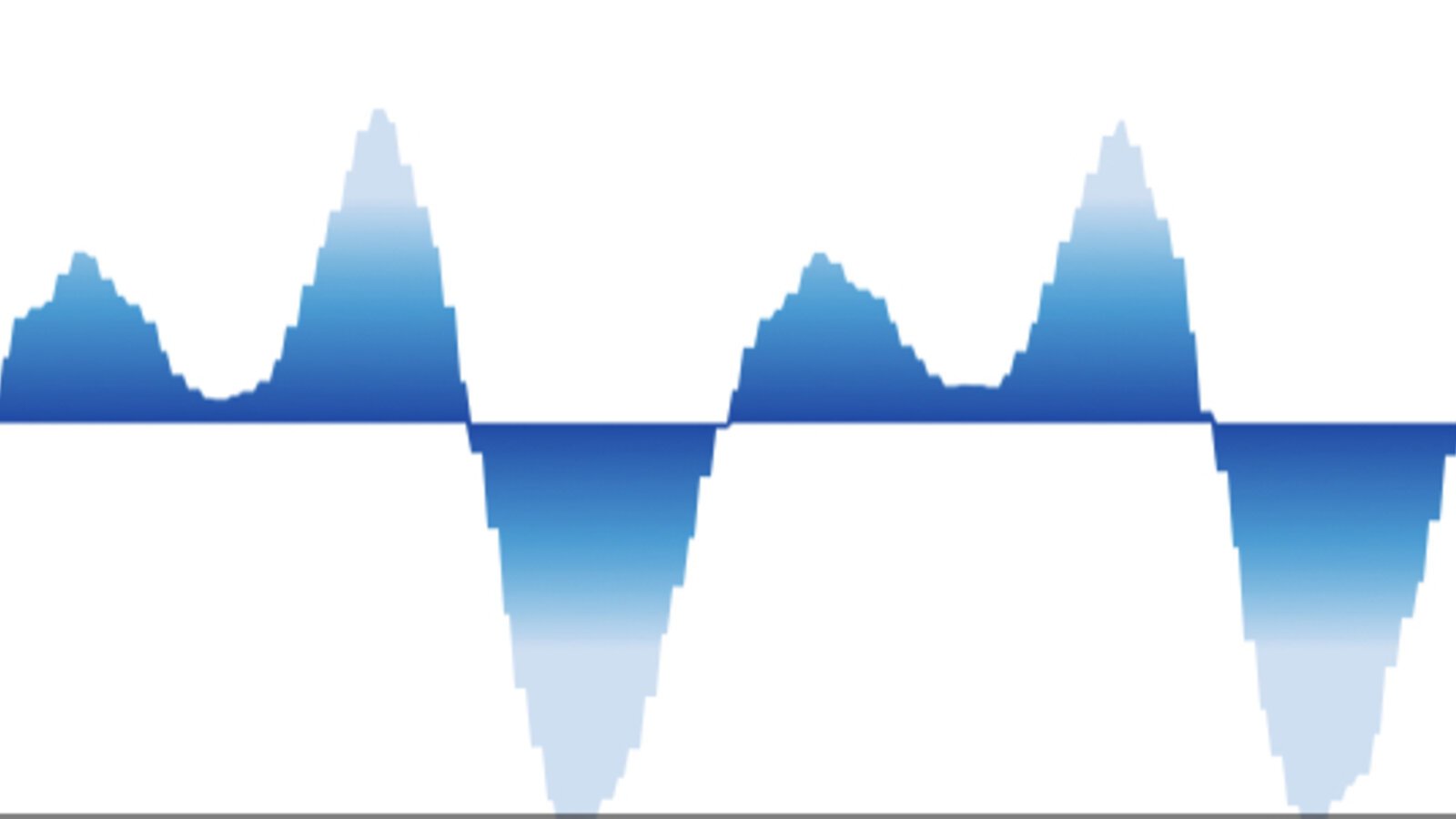 Audio-Waveform einer gesprochenen Stimme – Visualisierung des Eingangsmaterials für KI-Stimmensynthese